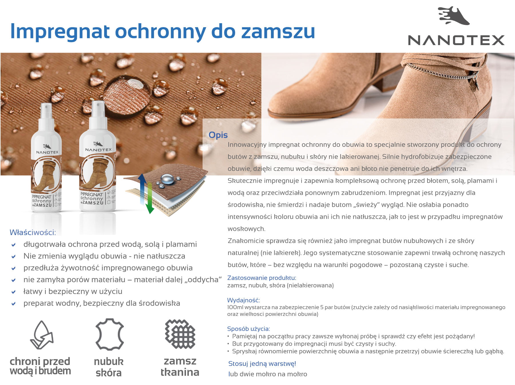 Impregnat Hydrofobowy Do Zamszu NANOTEX NANOECO PL