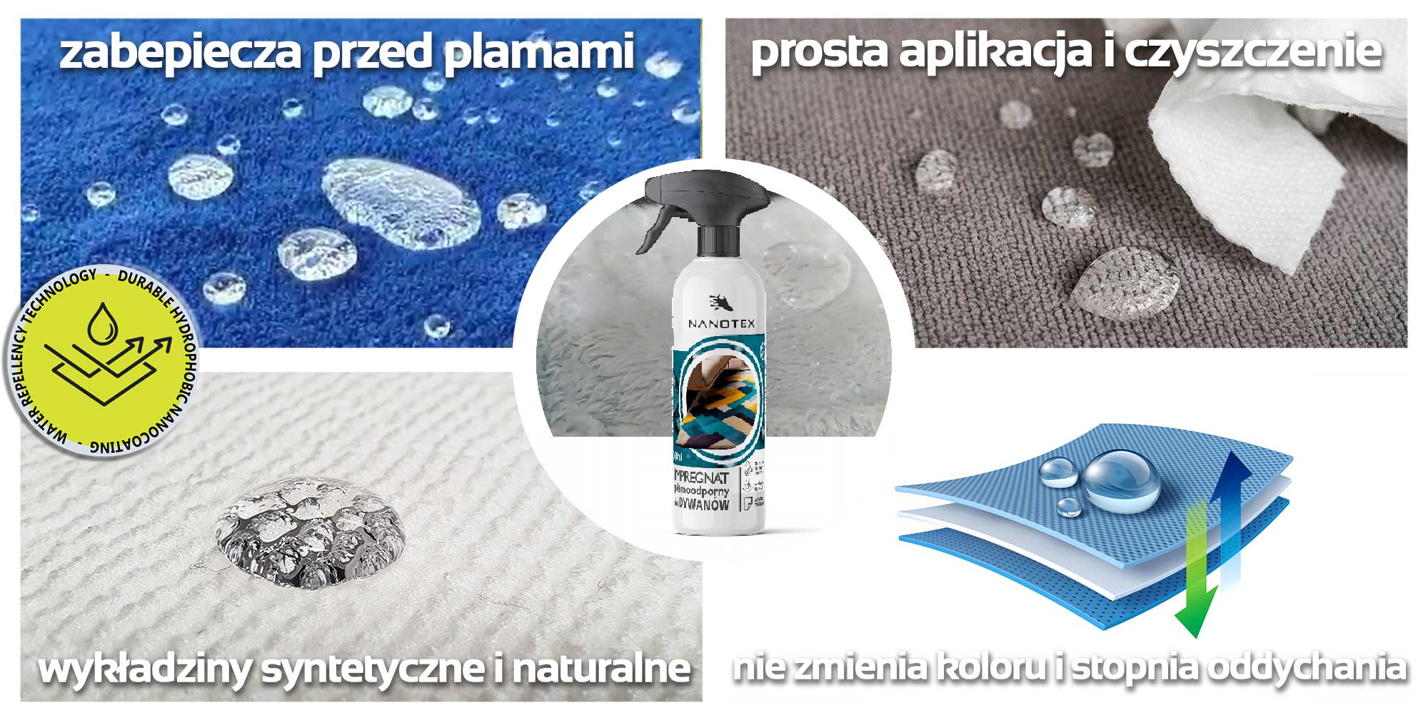 NANOTEX do dywanów i wykładzin – krople wody na włóknach i usuwanie rozlanej cieczy