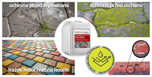 Zestaw do Kostki brukowej - czyszczenie + impregnacja kostki SPECIALCHEM - obrazek 5