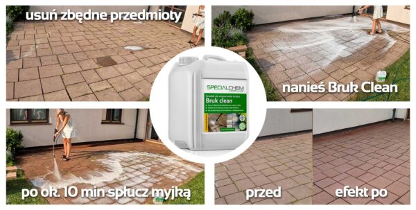 Zestaw do Kostki brukowej - czyszczenie + impregnacja kostki SPECIALCHEM - obrazek 7