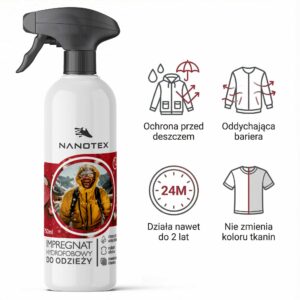 Impregnat do odzieży NanoTex