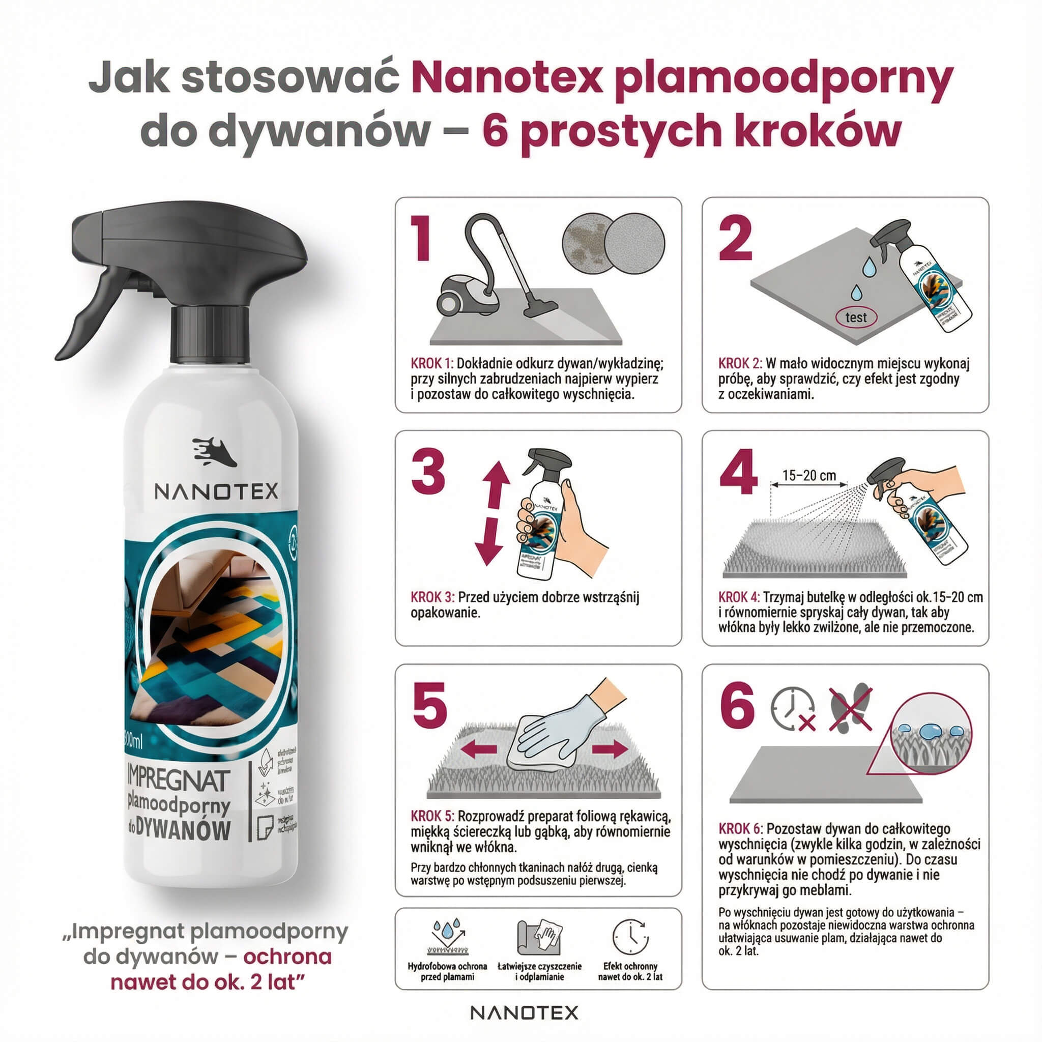 Instrukcja stosowania impregnatu NANOTEX do dywanów w sześciu krokach