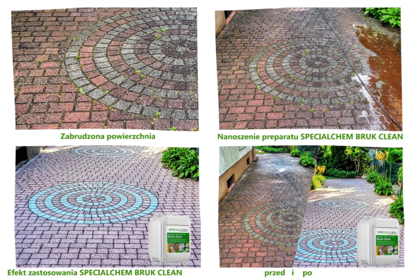 Zestaw do Kostki brukowej - czyszczenie + impregnacja kostki SPECIALCHEM - obrazek 8