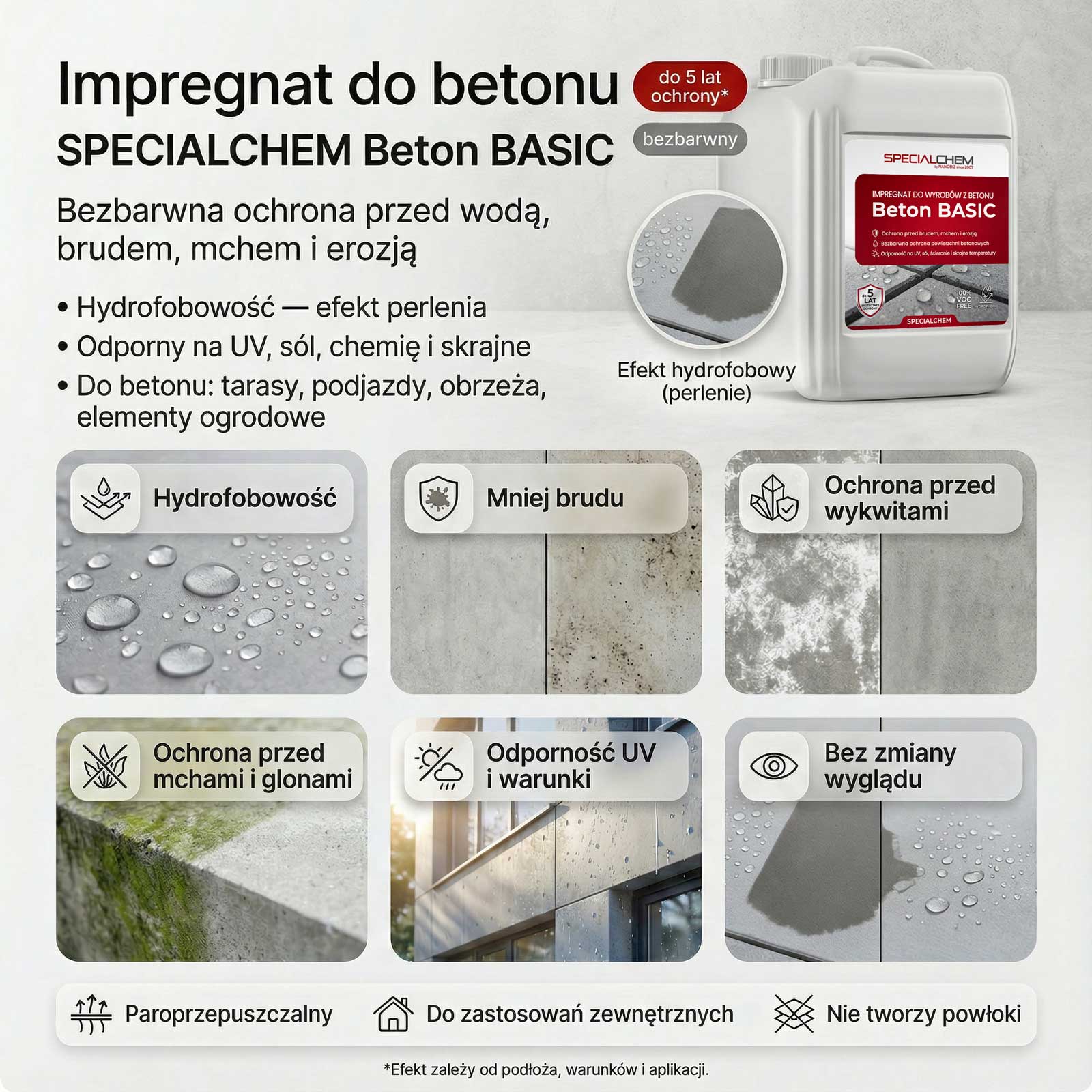 Płyn do impregnacji do betonu Specialchem Beton Basic
