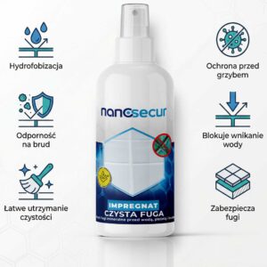NANOSECUR Impregnat do fug: skuteczna ochrona i pielęgnacja